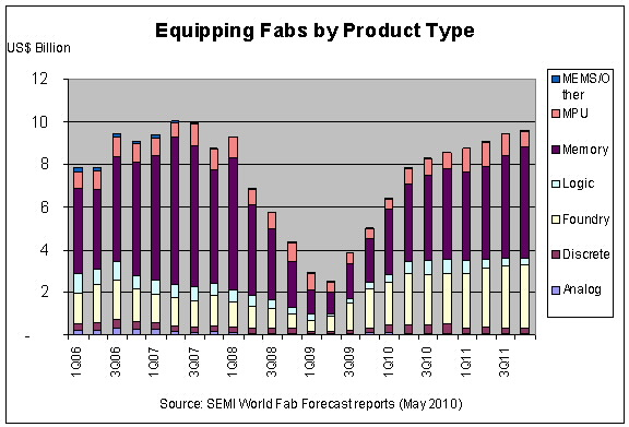 C Users rschreck Documents Marketing Blogs Final Blogs Fab Forecast resized 600