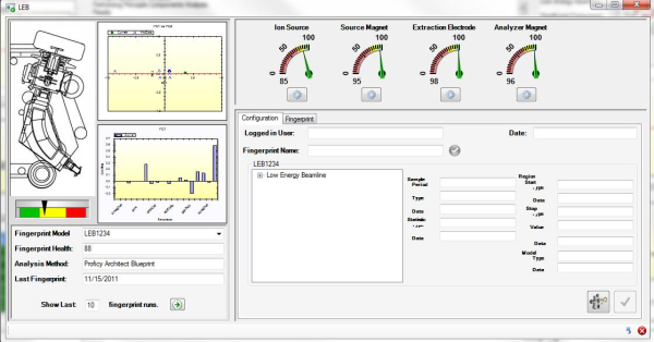 Fingerprinting Dashboard resized 600