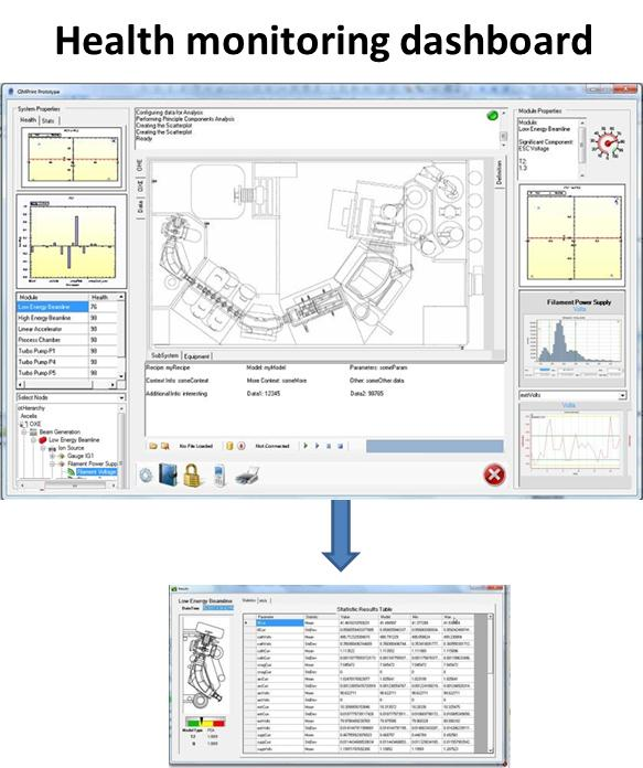 Fingerprinting ISMI Project