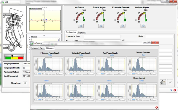 Fingerprinting drill down_charts