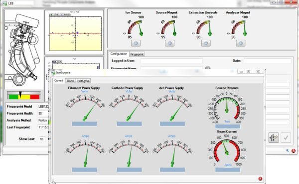 Fingerprinting drill down dials resized 600