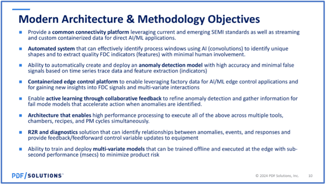 APCM-2024-7