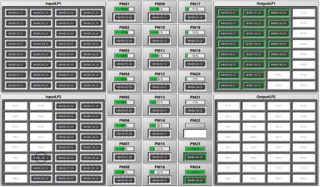 Continuous-flow-CCF-Whats-new