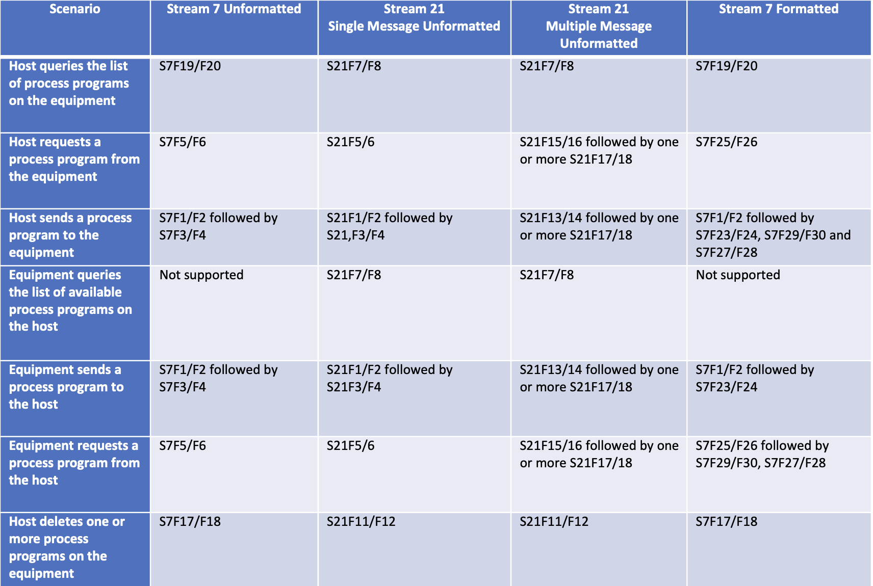 GEM Japan releases largest-ever open-access Japanese variant frequency  panel – GA4GH