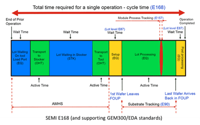 Productivity_infrastructure_image2