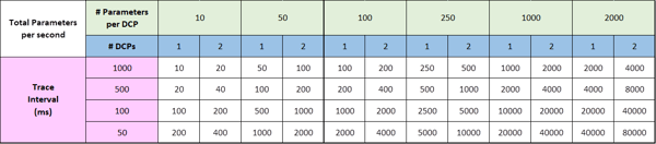 edabest-measure-1