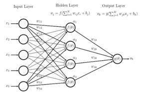 machine-learning1.1