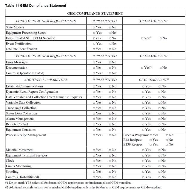 secsgem-documentation-1.png