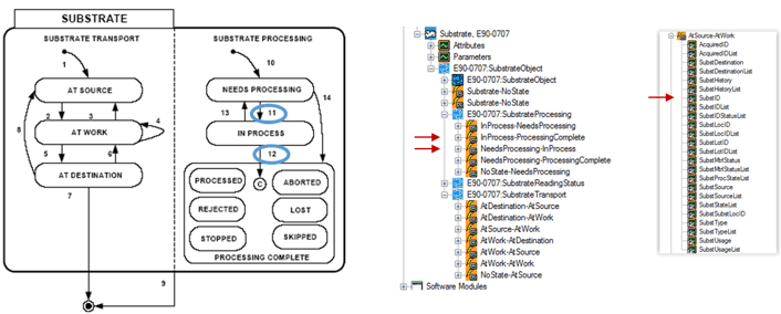 substrate_management.png