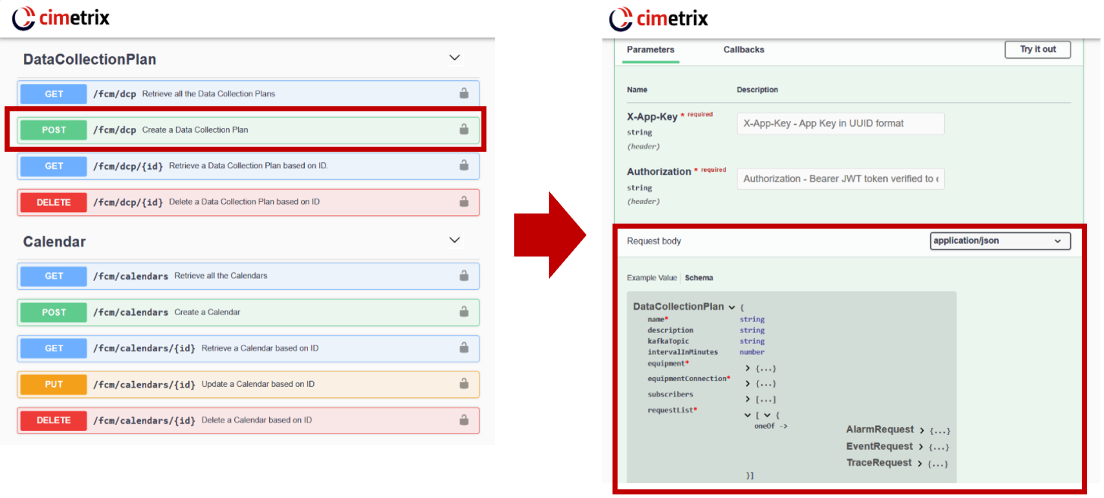 OpenAPI-PIC1