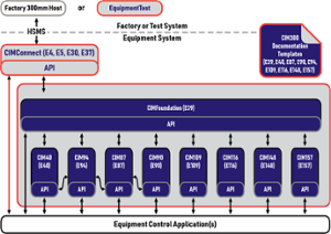 2020_CIM300_Diagram_v2-300