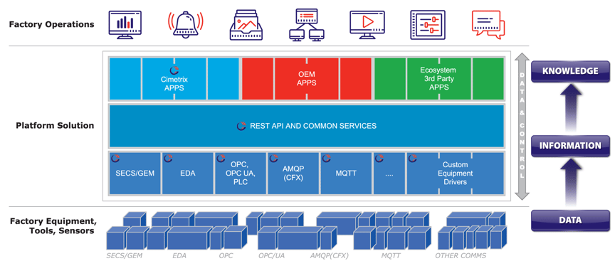 CMTX_PS_Sapience_Diagram_v5