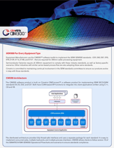 cim300-datasheet-thumbnail