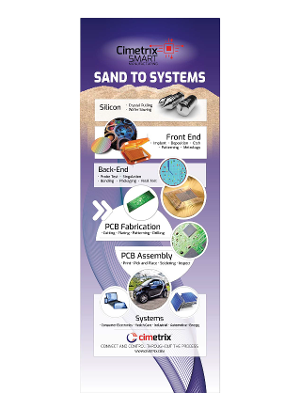 sand-to-systemspdf-1